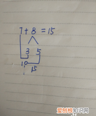 5减7怎么教孩子，15-7怎么教小朋友