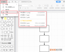 wps怎么画完整的流程图，wps怎样制作流程图教学视频