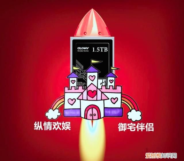 mbr在硬盘上的什么位置