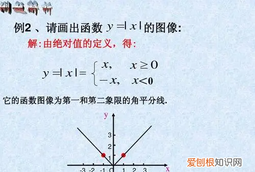 函数相同的条件是什么，函数在某点连续的条件是什么