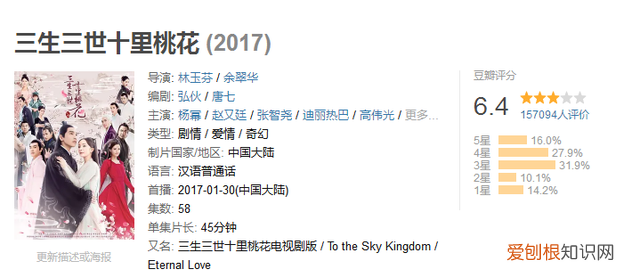 《三生三世》里的爱情模式是什么