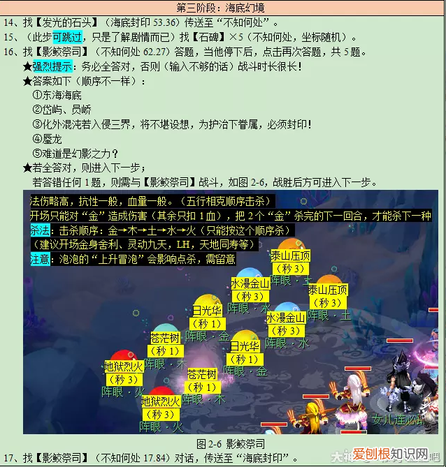 梦幻西游蜃影楼 梦幻西游如梦奇谭蜃海影攻略2023