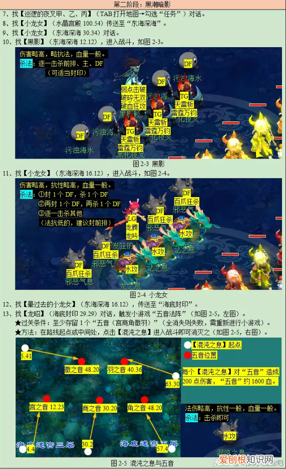 梦幻西游蜃影楼 梦幻西游如梦奇谭蜃海影攻略2023