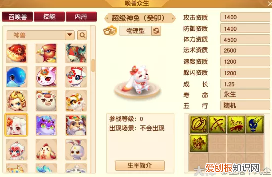 梦幻西游超级神猴和超级神兔 梦幻西游超级神兔癸卯详细介绍