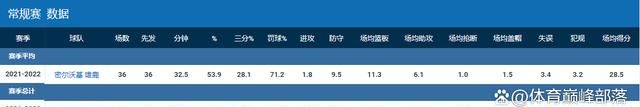 17+0等于几