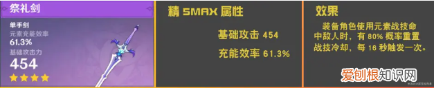 原神妮露绽放队分析与展望