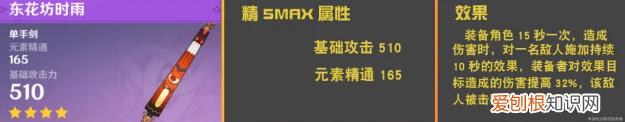 原神妮露绽放队分析与展望