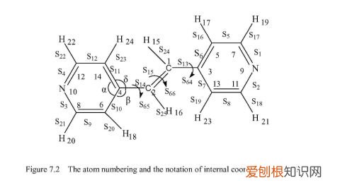 仪器分析红外光谱思维导图,有机化学实验小知识——红外光谱思维导图和简单内容补充