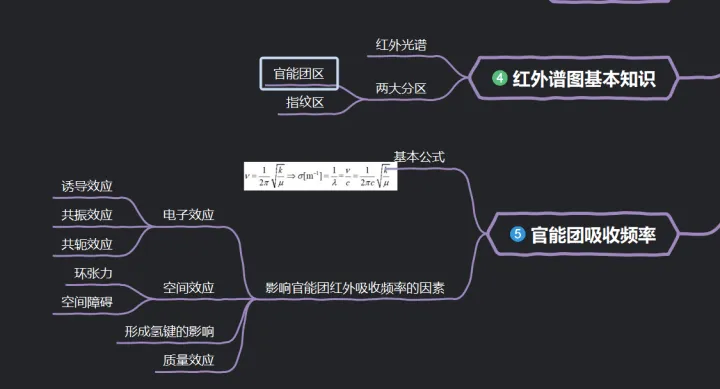 仪器分析红外光谱思维导图,有机化学实验小知识——红外光谱思维导图和简单内容补充