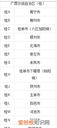 桂a车牌是哪里的，桂a车牌号是广西哪个地方的