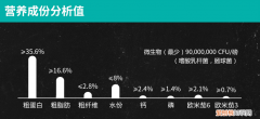 加拿大go牌狗粮怎么样 营养成分全面还是比较安心的！