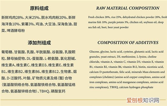 爱肯拿狗粮和博汪哪个比较好 都是实在的优质粮