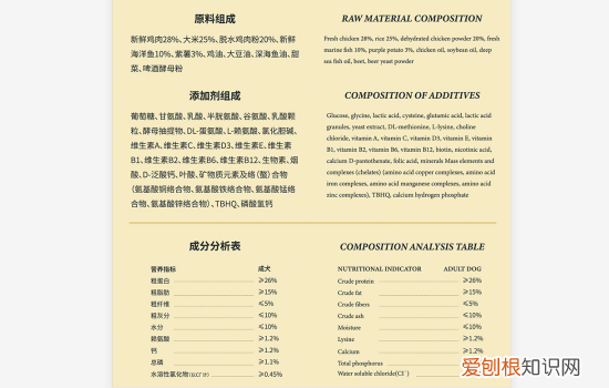 渴望幼犬粮和爱肯拿幼犬粮 渴望、爱肯拿、博汪，这几种狗粮里哪种最适合金毛犬吃？