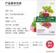 有什么好的幼犬粮推荐 这几款狗粮很适合幼犬哦！