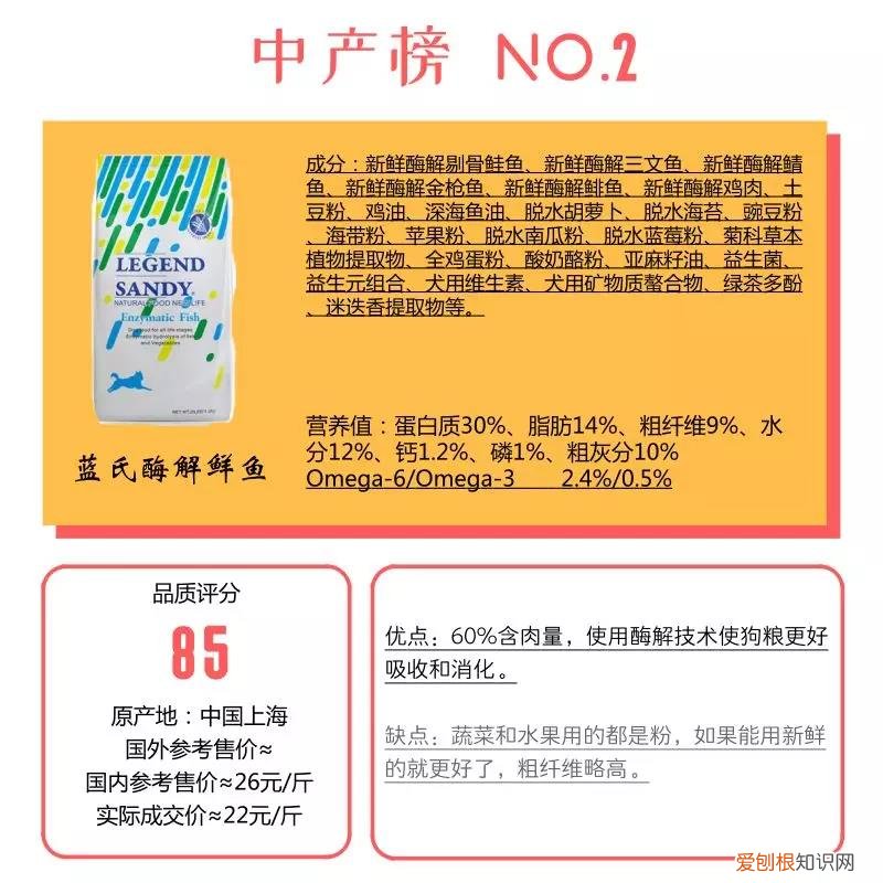 狗粮推荐性价比高 五款中高档狗粮评测！