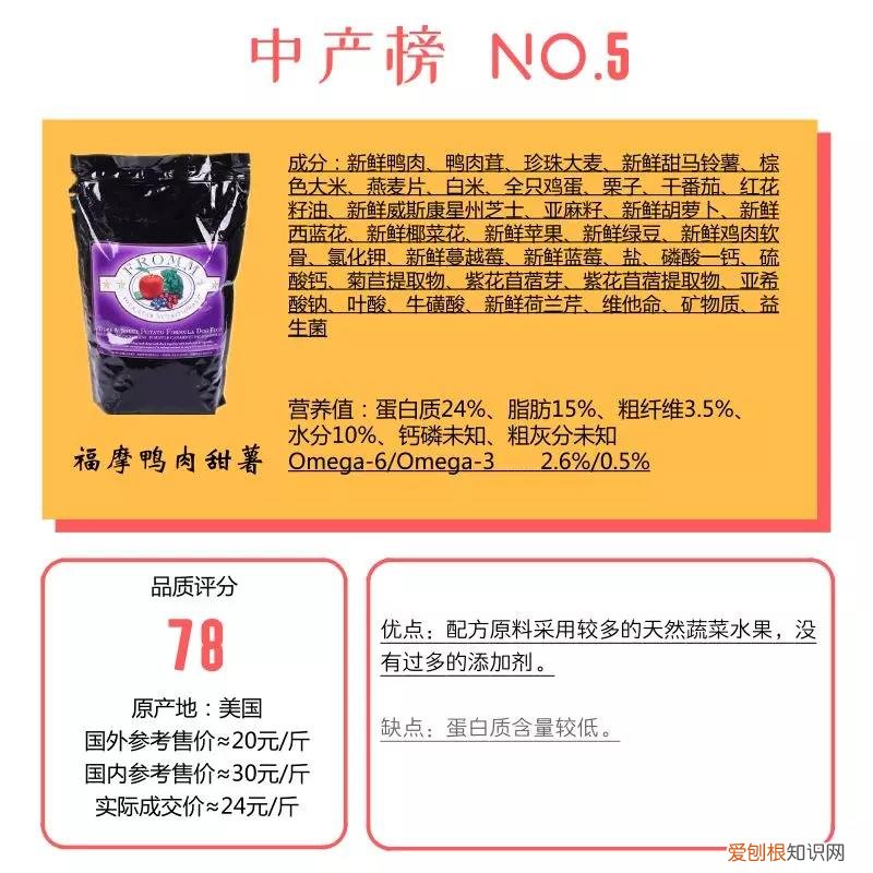 狗粮推荐性价比高 五款中高档狗粮评测！