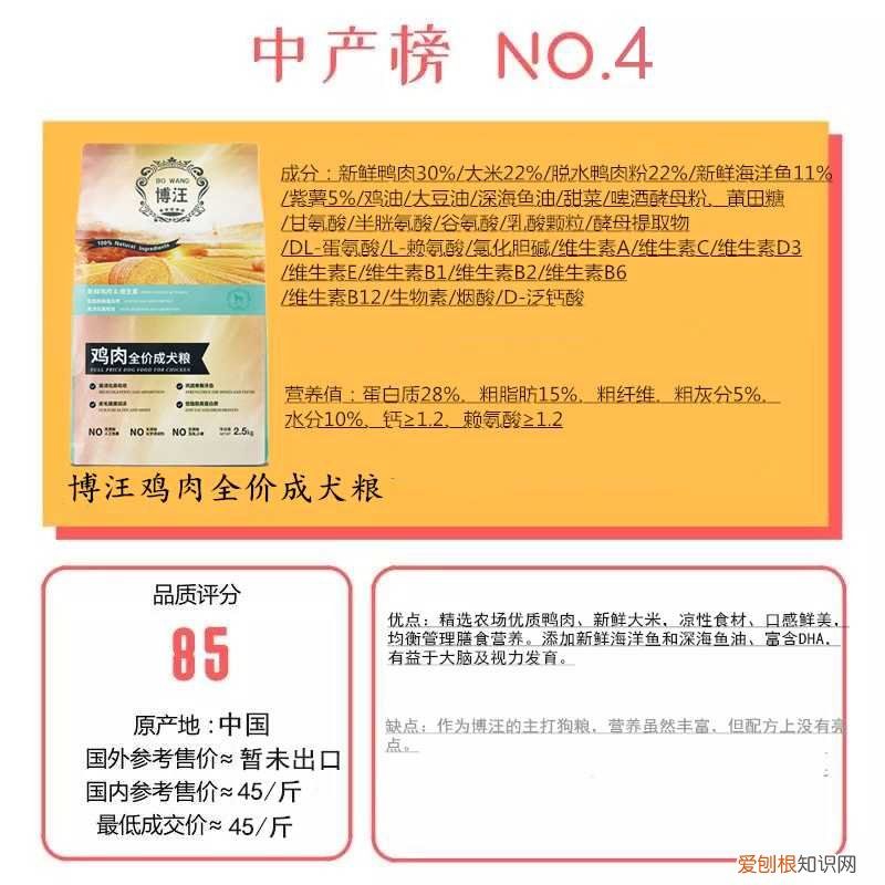 狗粮推荐性价比高 五款中高档狗粮评测！
