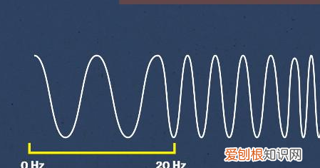 锁闭期是什么意思，不符合防火新规的限期多长时间整改