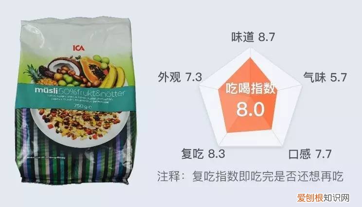 西麦燕麦怎么样