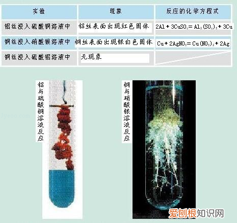 化学第九章知识点归纳，中考化学——第十二单元化学与生活基本知识与方法