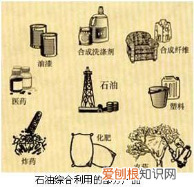 化学第九章知识点归纳，中考化学——第十二单元化学与生活基本知识与方法