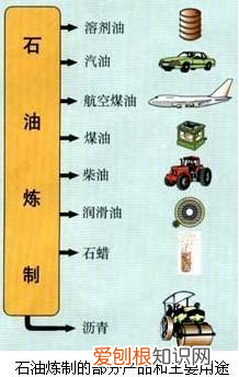化学第九章知识点归纳，中考化学——第十二单元化学与生活基本知识与方法