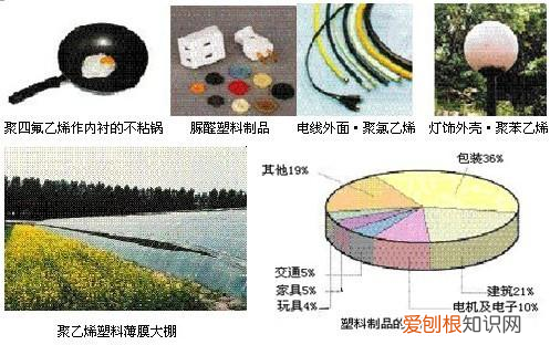 化学第九章知识点归纳，中考化学——第十二单元化学与生活基本知识与方法