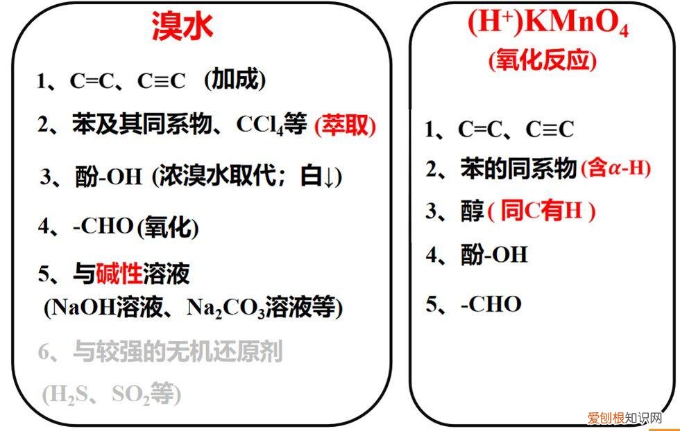 高中化学常识题知识点，高中化学常考知识点，记得收藏