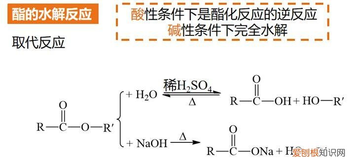 高中化学常识题知识点，高中化学常考知识点，记得收藏