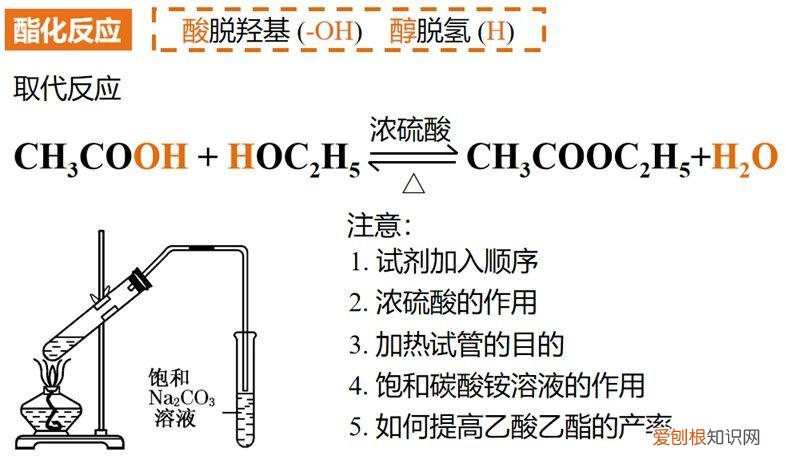 高中化学常识题知识点，高中化学常考知识点，记得收藏