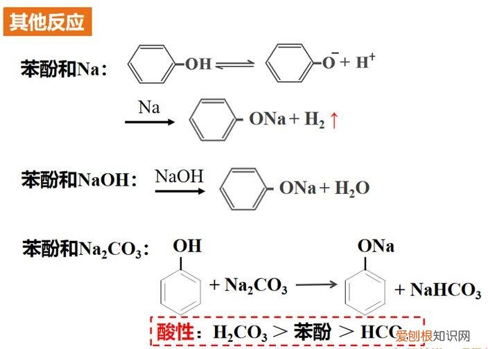 高中化学常识题知识点，高中化学常考知识点，记得收藏