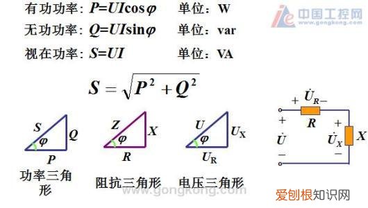 无功功率单位是什么