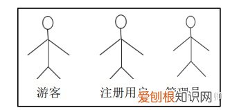 流浪动物救助策划案，流浪动物救助平台的设计与实现