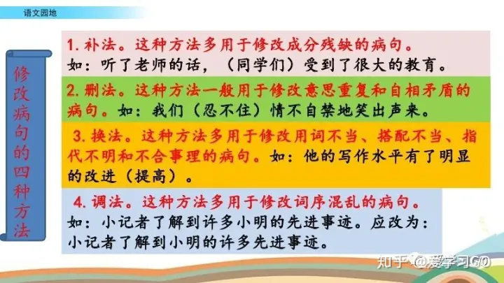 语文四年级下册语文园地四教案，部编版四年级下册《语文园地六》图文讲解