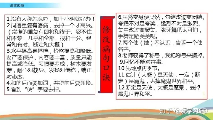 语文四年级下册语文园地四教案，部编版四年级下册《语文园地六》图文讲解