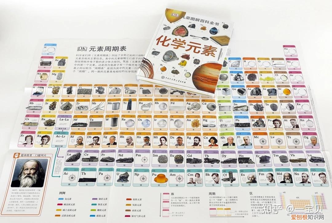 6-14岁 儿童绘本供货商，【绘本货源分享】孩子学“化学”看什么？听我的—DK化学元素