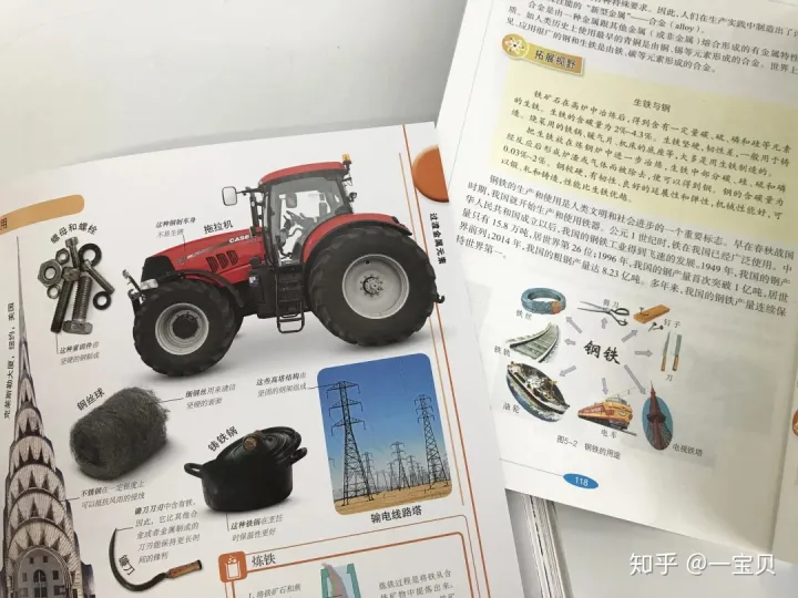 6-14岁 儿童绘本供货商，【绘本货源分享】孩子学“化学”看什么？听我的—DK化学元素