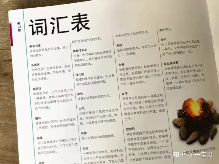6-14岁 儿童绘本供货商，【绘本货源分享】孩子学“化学”看什么？听我的—DK化学元素