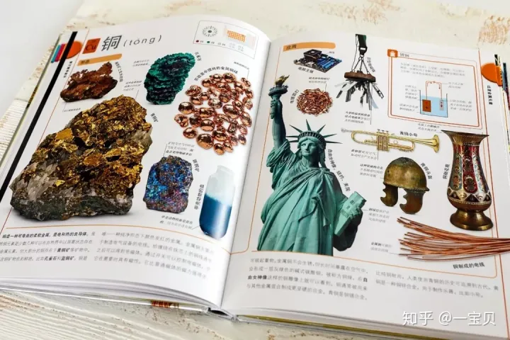 6-14岁 儿童绘本供货商，【绘本货源分享】孩子学“化学”看什么？听我的—DK化学元素