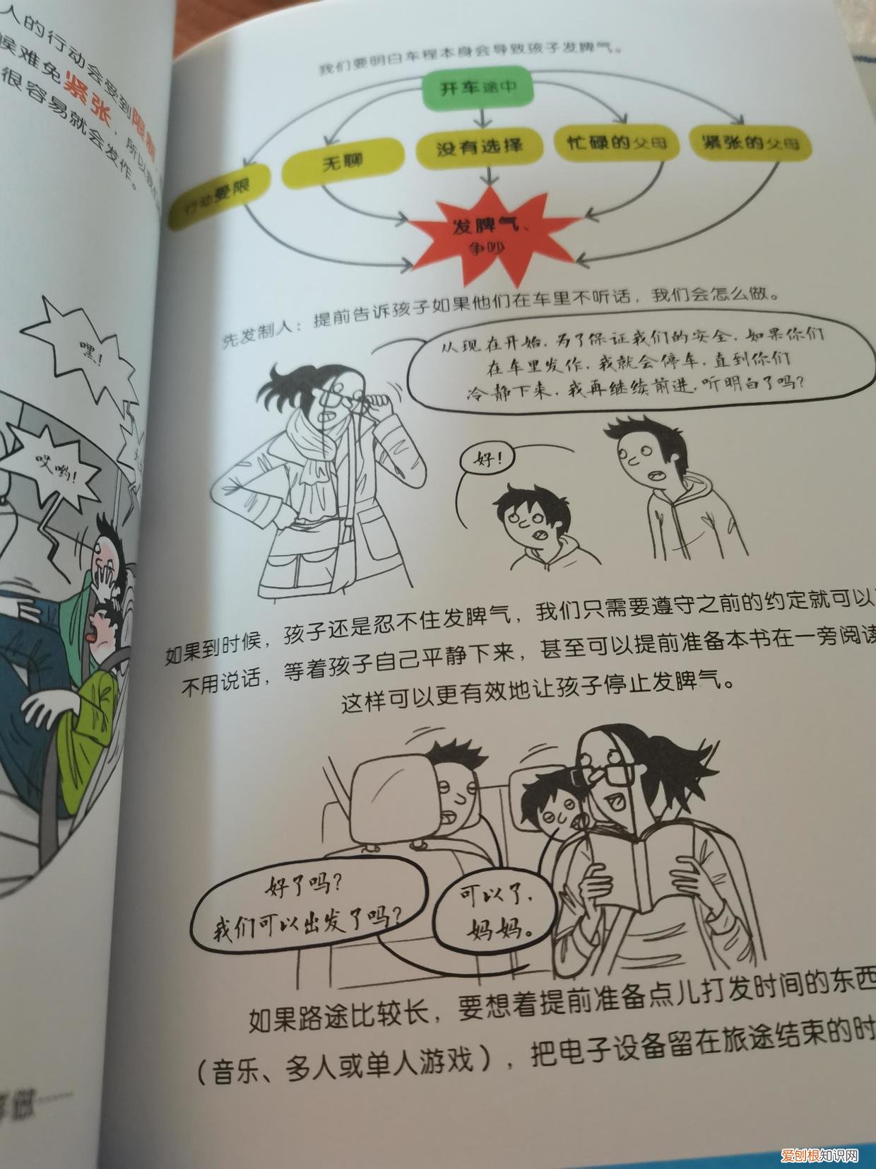 六岁男孩不听话顶嘴该怎么办，孩子不听话？爱顶嘴？正面管教图解版，一张图让你解决育儿难题