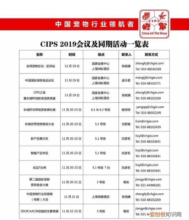 CPF 中国宠物行业协会会长，中国国际宠物食品论坛第二弹，嘉宾揭晓