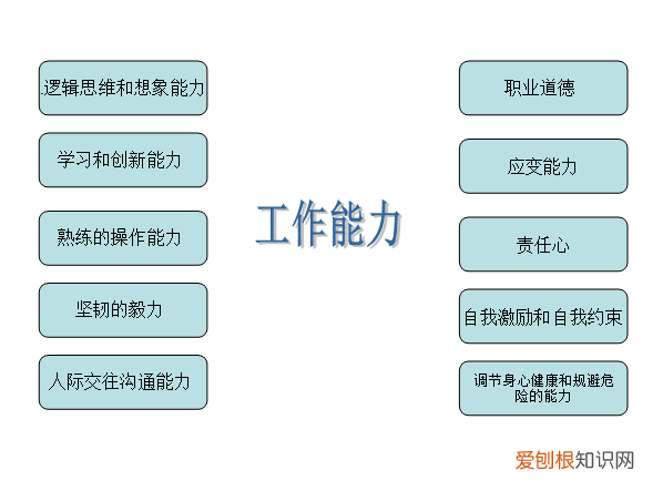 撩男生技能聊天套路500条图片,男生撩妹谈话的时候一般有什么套路?