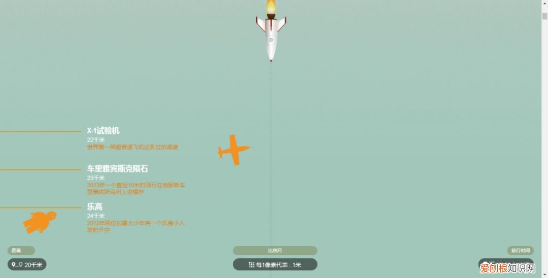 孩子知识面广是好事吗，知识面广的孩子才有大格局：这些用心教孩子知识的网站，值得收藏