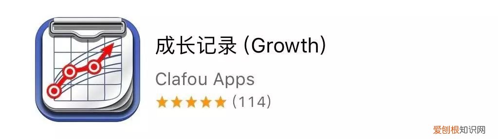 有哪些育儿类app能帮助新手爸妈带孩子的，有哪些育儿类APP能帮助新手爸妈带孩子？