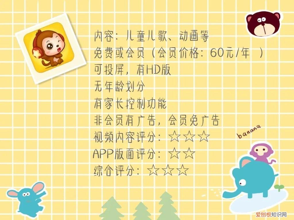 育儿知识2至3岁教案，育儿 | 干货！适合2-3岁宝宝的儿童动画APP测评来了