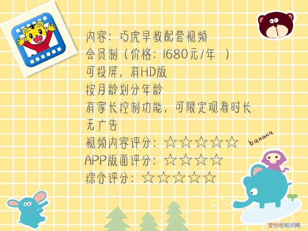 育儿知识2至3岁教案，育儿 | 干货！适合2-3岁宝宝的儿童动画APP测评来了