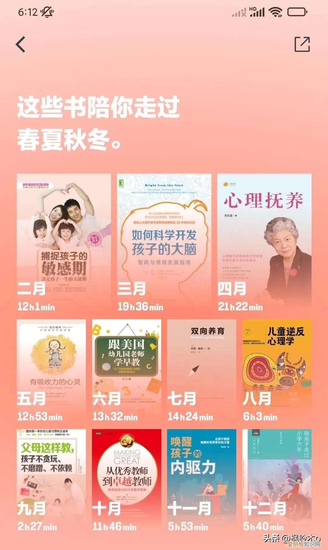 和儿子一起成长感悟，和孩子一起成长——分享我2022育儿书单