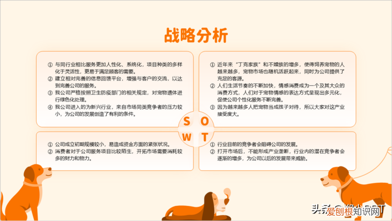 宠物ppt的背景图怎么制作,不用图,设计了一份宠物PPT,效果也很不错