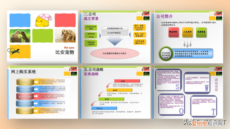 宠物ppt的背景图怎么制作,不用图,设计了一份宠物PPT,效果也很不错