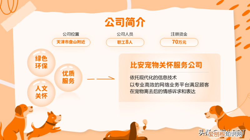 宠物ppt的背景图怎么制作,不用图,设计了一份宠物PPT,效果也很不错